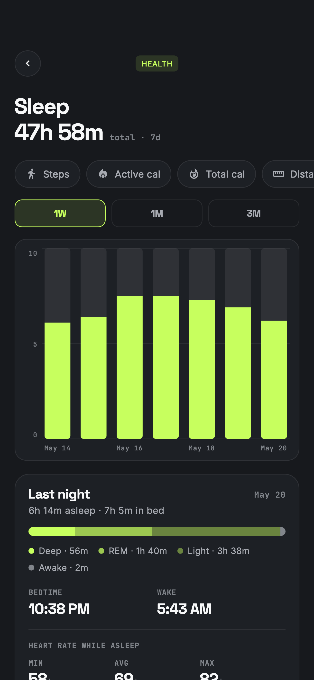 Everything synced, automatically